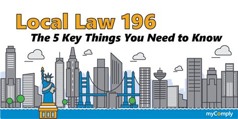 Local Law 196 Requirements: The 5 Key Things You Need To Know.